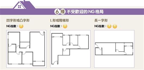 房屋格局不方正